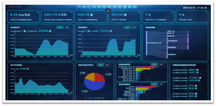 betway必威(中国)官方网站