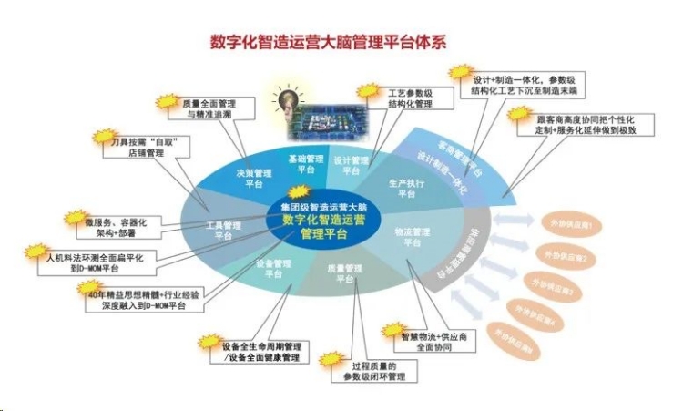 betway必威(中国)官方网站