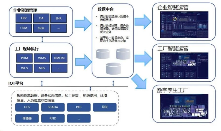 betway必威(中国)官方网站